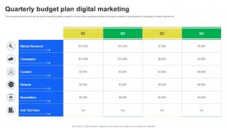 Quarterly Budget Plan Digital Marketing