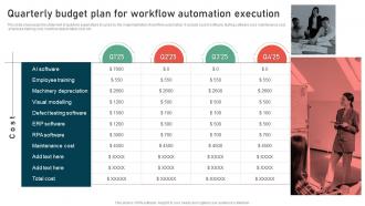 Quarterly Budget Plan For Workflow Automation Execution Process Improvement Strategies