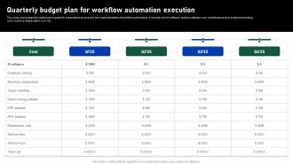 Quarterly Budget Plan For Workflow Automation Impact Of Automation On Business
