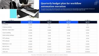 Quarterly Budget Plan For Workflow Improvement To Enhance Operational Efficiency Via Automation