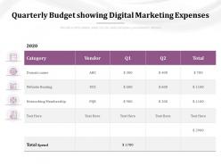 Quarterly Budget Showing Digital Marketing Expenses