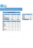 Quarterly Budget Tracker Excel Spreadsheet Worksheet Xlcsv XL SS