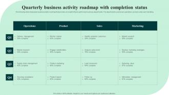 Quarterly Business Activity Roadmap With Completion Status