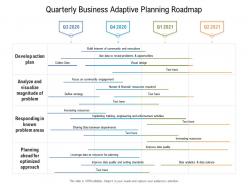 Quarterly business adaptive planning roadmap