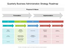 Quarterly business administration strategy roadmap