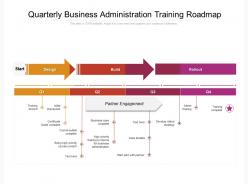 Quarterly business administration training roadmap
