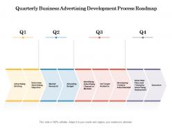 Quarterly business advertising development process roadmap