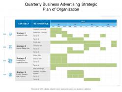 Quarterly Business Advertising Strategic Plan Of Organization