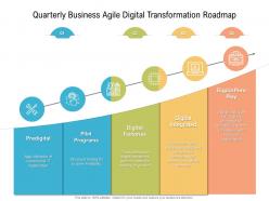 Quarterly business agile digital transformation roadmap