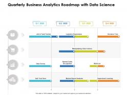 Quarterly business analytics roadmap with data science