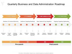 Quarterly business and data administration roadmap