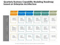 Quarterly business capability modeling roadmap based on enterprise architecture