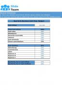 Quarterly Business Cash Flow Budget Excel Spreadsheet Worksheet Xlcsv XL SS