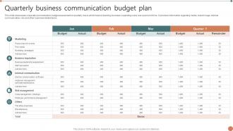 Quarterly Business Communication Budget Plan