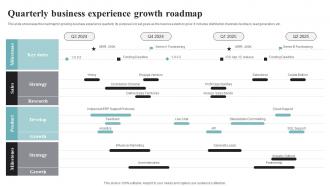 Quarterly Business Experience Growth Roadmap