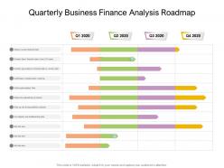 Quarterly business finance analysis roadmap