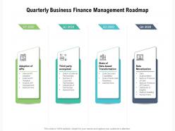 Quarterly business finance management roadmap