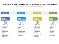 Quarterly business future vision sustainability and mission roadmap