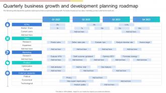Quarterly Business Growth And Development Planning Roadmap