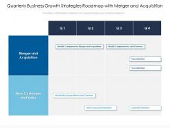 Quarterly business growth strategies roadmap with merger and acquisition