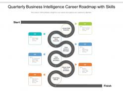 Quarterly business intelligence career roadmap with skills