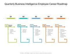 Quarterly Business Intelligence Employee Career Roadmap