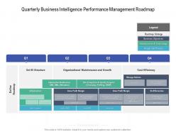 Quarterly business intelligence performance management roadmap