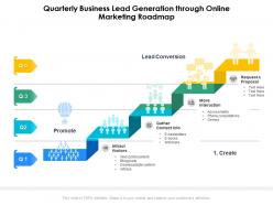 Quarterly business lead generation through online marketing roadmap