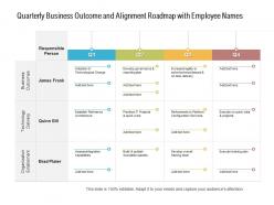 Quarterly business outcome and alignment roadmap with employee names