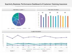 Quarterly business performance dashboard of customer claiming insurance