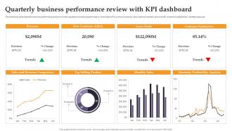 Quarterly Business Performance Review With KPI Dashboard