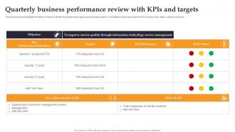 Quarterly Business Performance Review With KPIS And Targets