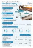 Quarterly Business Plan For Pool Services Company Presentation Report Infographic PPT PDF Document