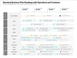 Quarterly business plan roadmap with operations and functions