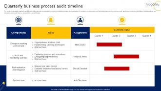 Quarterly Business Process Audit Timeline