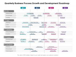 Quarterly business process growth and development roadmap