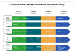 Quarterly Business Process Improvement Validation Roadmap