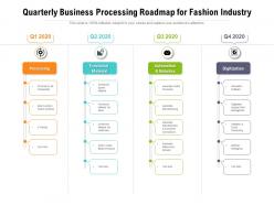 Quarterly business processing roadmap for fashion industry