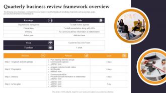 Quarterly Business Review Framework Overview