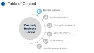 Quarterly Business Review Framework Powerpoint Presentation Slides