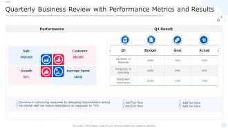 Quarterly Business Review With Performance Metrics And Results