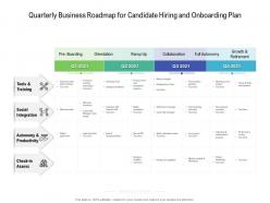 Quarterly business roadmap for candidate hiring and onboarding plan