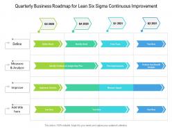 Quarterly business roadmap for lean six sigma continuous improvement