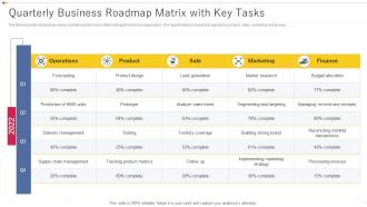 Quarterly Business Roadmap Matrix With Key Tasks