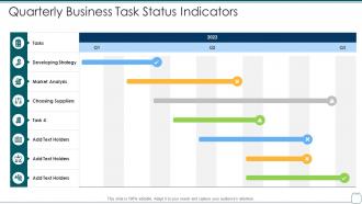 Quarterly business task status indicators