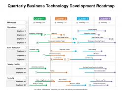 Quarterly business technology development roadmap