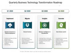 Quarterly business technology transformation roadmap