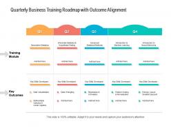 Quarterly business training roadmap with outcome alignment