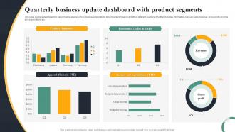 Quarterly Business Update Dashboard With Product Segments