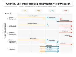 Quarterly career path planning roadmap for project manager